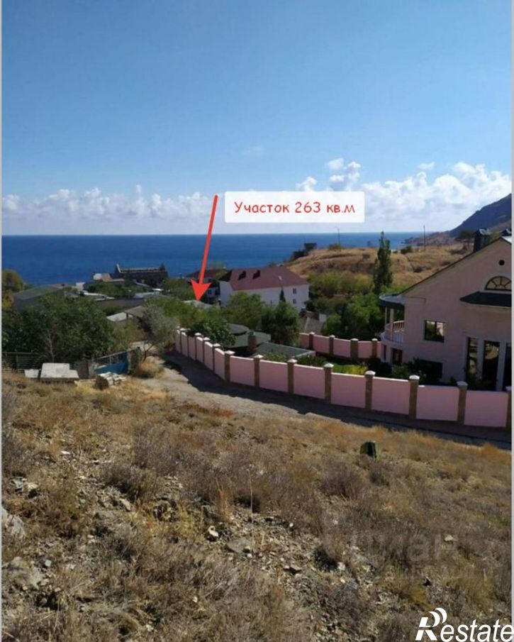 Коттедж/дом ул Набережная, 10,  д. 10