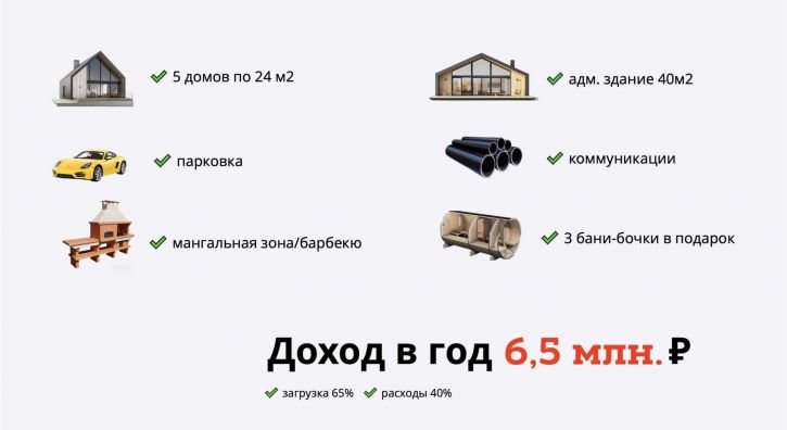 Торговое помещение Македонского улица, д.7