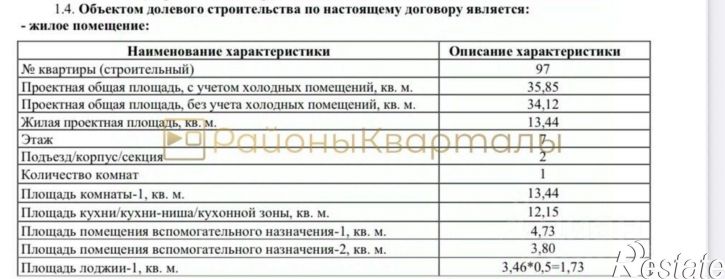 1-комн квартира в новом доме Парус тер. ТСН, 1-я линия ул., литер 2