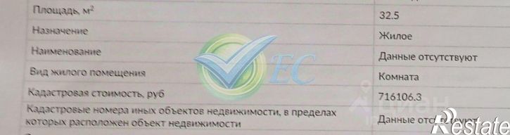 Комната Симферопольское шоссе, 33,  д. 33